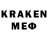Кетамин ketamine Audra Grigoniene